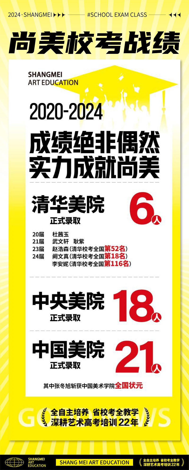 10.26 校考及专业推文-05.jpg