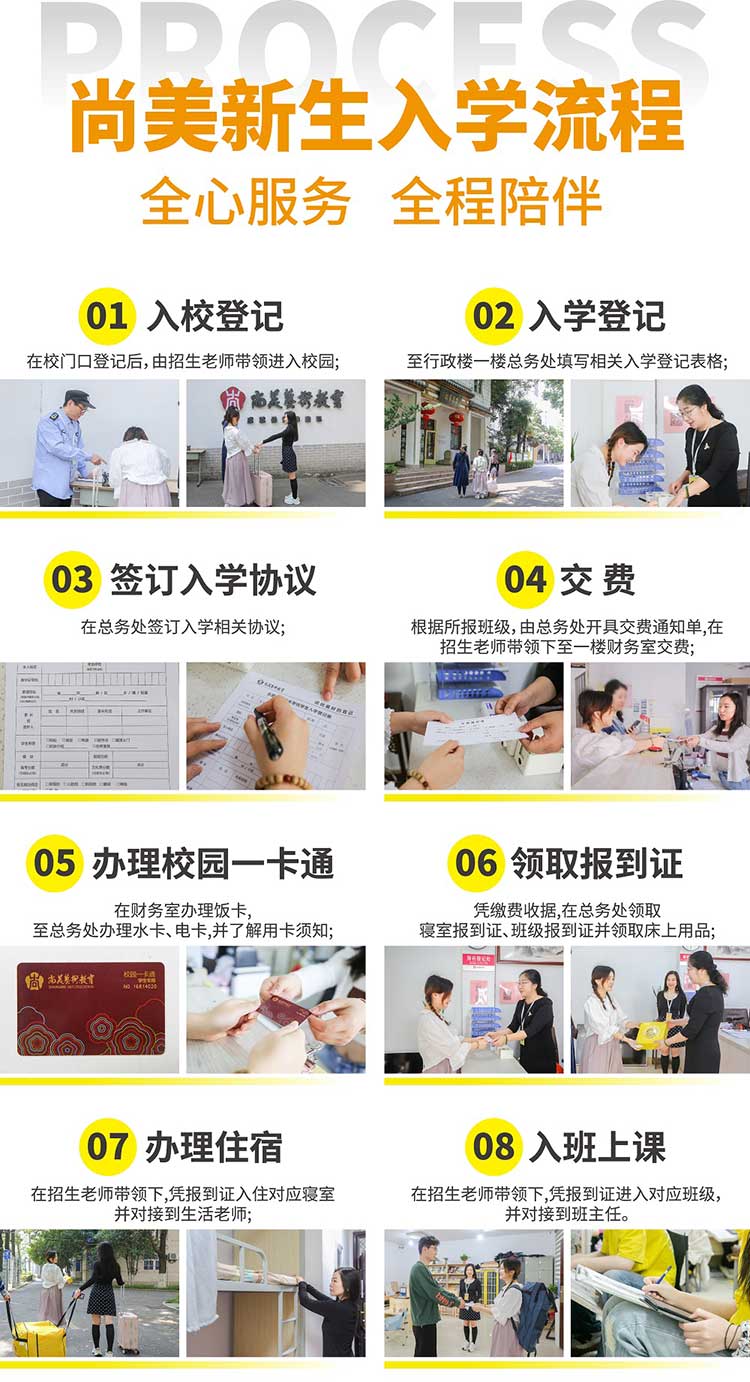入学流程_画板 1.jpg