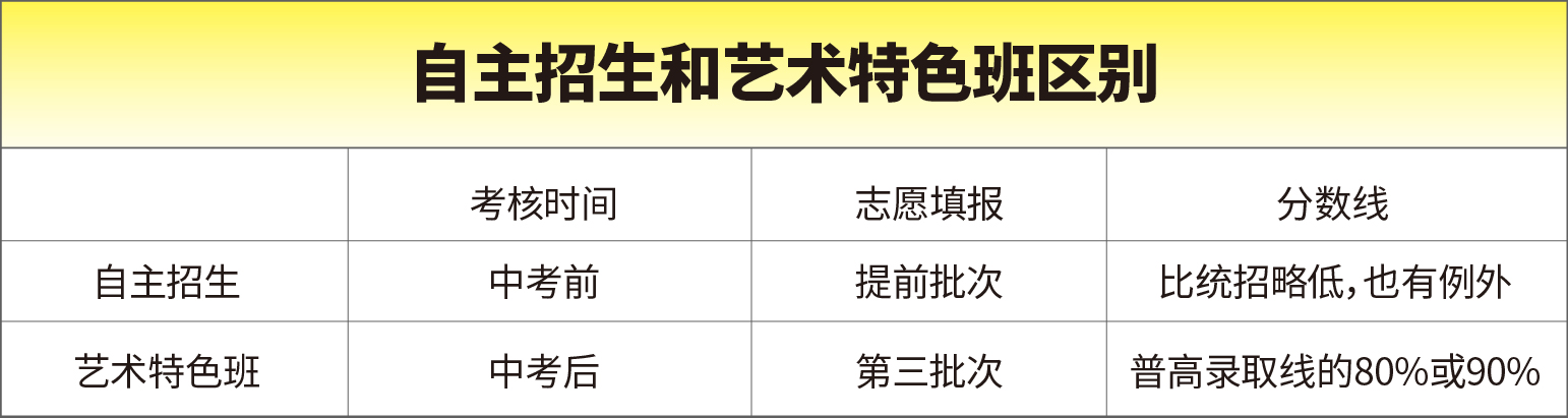 12.21 中考招生简章-03.jpg